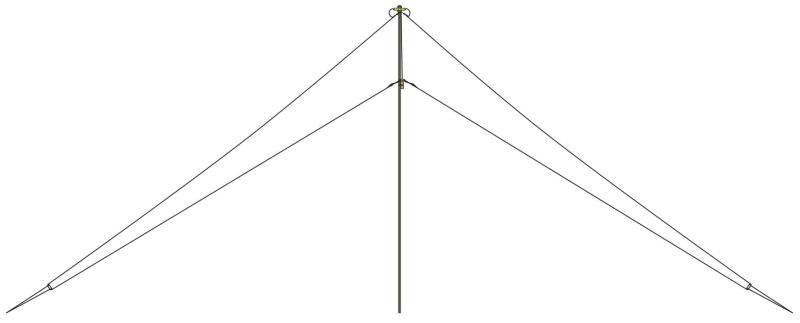 HF Military Antennas: 2 MHz - 30 MHz | Trival Antene