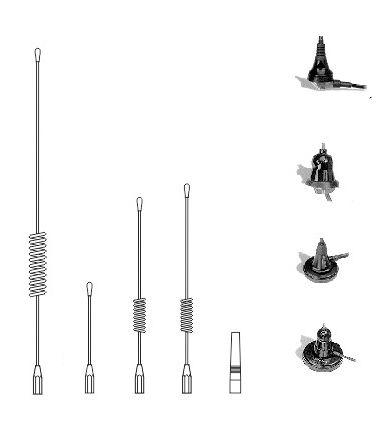 Mobile antennas 380 - 1000 MHz | Trival Antene