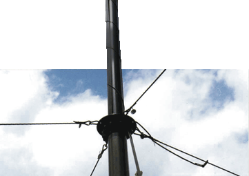 Trival Antene - antenna masts manufacturers and suppliers: vehicle mounted telescoping antenna mast, crank up mast for sales